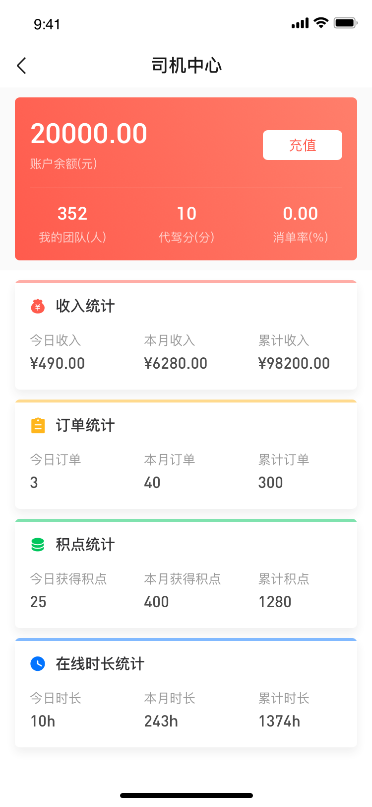 司機(jī)中心