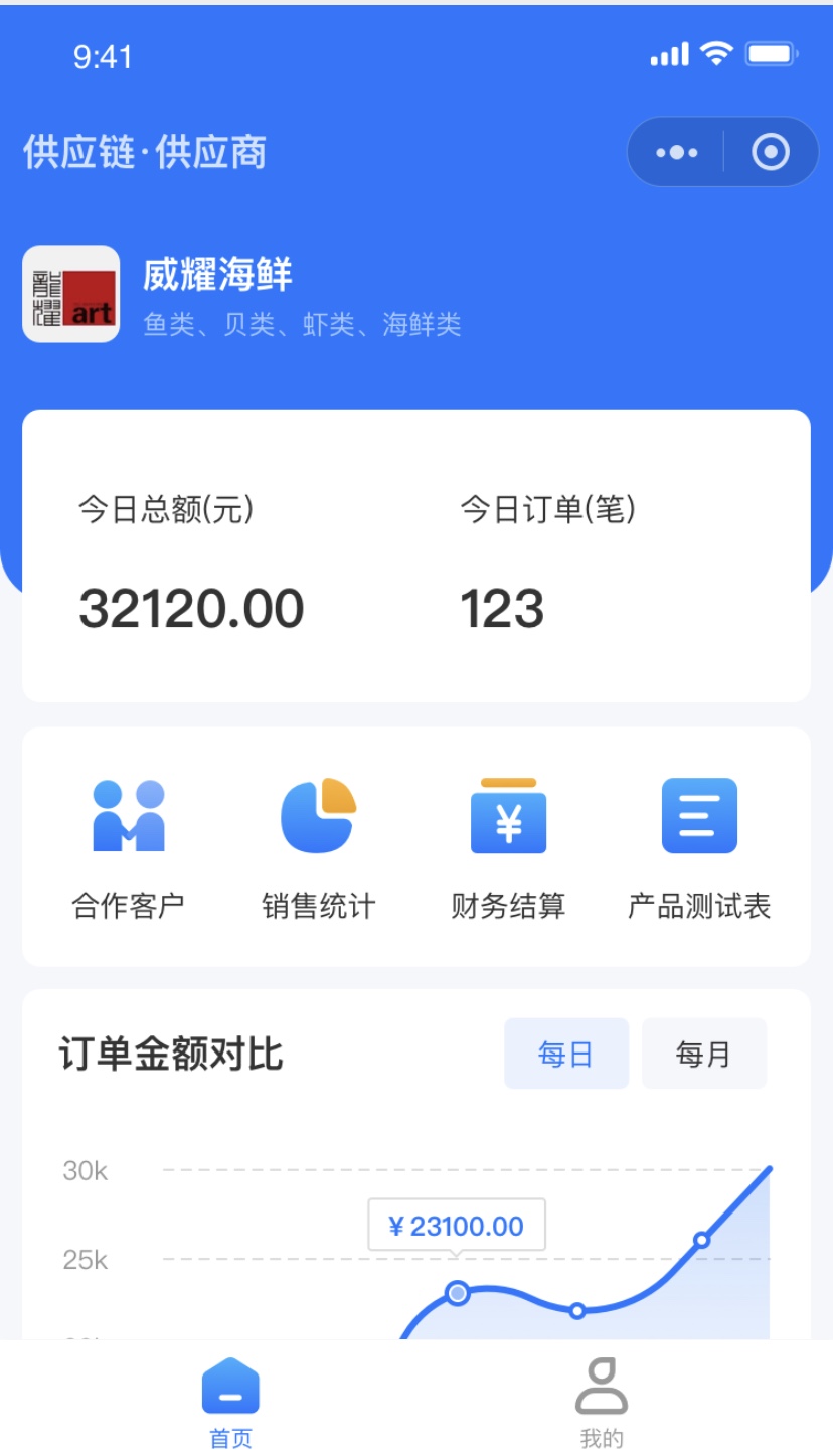 供應(yīng)商首頁