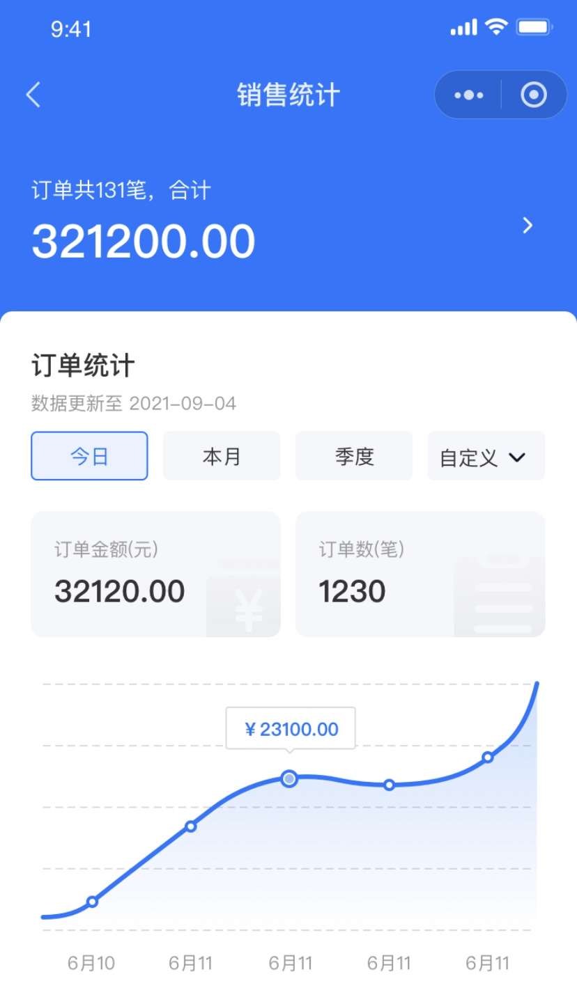 銷售統(tǒng)計(jì)